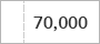 70000